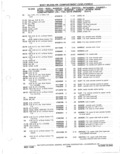 Previous Page - Parts Catalog 31 May 1980