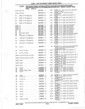 Previous Page - Parts Catalog 31 May 1980
