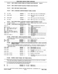 Next Page - Parts Catalog 31 May 1980