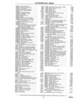 Previous Page - Chassis and Body Parts Catalog P&A 14 May 1981