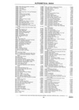 Previous Page - Chassis and Body Parts Catalog P&A 14 May 1981