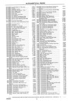 Previous Page - Chassis and Body Parts Catalog P&A 14 May 1981