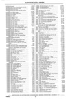 Next Page - Chassis and Body Parts Catalog P&A 14 May 1981