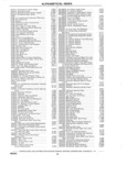 Previous Page - Chassis and Body Parts Catalog P&A 14 May 1981