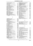 Previous Page - Chassis and Body Parts Catalog P&A 14 May 1981