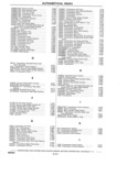 Previous Page - Chassis and Body Parts Catalog P&A 14 May 1981