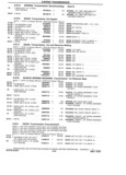 Next Page - Chassis and Body Parts Catalog P&A 14 May 1981