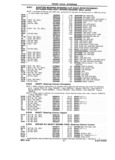 Next Page - Chassis and Body Parts Catalog P&A 14 May 1981