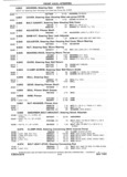Next Page - Chassis and Body Parts Catalog P&A 14 May 1981