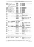 Previous Page - Chassis and Body Parts Catalog P&A 14 May 1981