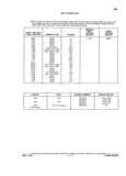Previous Page - Chassis and Body Parts Catalog P&A 14 May 1981