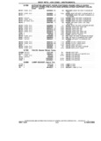 Next Page - Chassis and Body Parts Catalog P&A 14 May 1981
