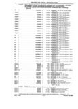 Previous Page - Chassis and Body Parts Catalog P&A 14 May 1981