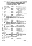 Previous Page - Chassis and Body Parts Catalog P&A 10 May 1981