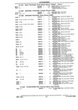 Next Page - Chassis and Body Parts Catalog P&A 10 May 1981