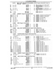 Next Page - Chassis and Body Parts Catalog P&A 10 May 1981
