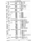 Next Page - Chassis and Body Parts Catalog P&A 10 May 1981