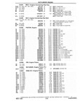 Next Page - Chassis and Body Parts Catalog P&A 10 May 1981