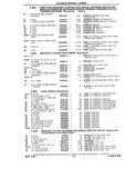 Next Page - Chassis and Body Parts Catalog P&A 10 May 1981