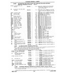 Next Page - Chassis and Body Parts Catalog P&A 10 May 1981