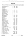 Next Page - Chassis and Body Parts Catalog P&A 10 May 1981