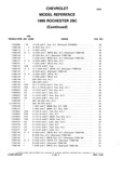 Previous Page - Chassis and Body Parts Catalog P&A 10 May 1981