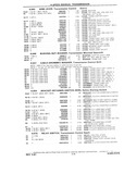 Previous Page - Chassis and Body Parts Catalog P&A 10 May 1981