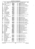 Next Page - Chassis and Body Parts Catalog P&A 10 May 1981