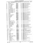 Previous Page - Chassis and Body Parts Catalog P&A 10 May 1981