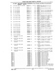 Previous Page - Chassis and Body Parts Catalog P&A 10 May 1981