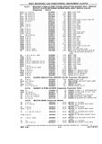 Next Page - Chassis and Body Parts Catalog P&A 10 May 1981