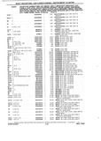 Previous Page - Chassis and Body Parts Catalog P&A 10 May 1981