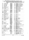 Previous Page - Chassis and Body Parts Catalog P&A 10 May 1981