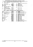 Next Page - Chassis and Body Parts Catalog P&A 10 May 1981
