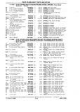 Next Page - Chassis and Body Parts Catalog P&A 10 May 1981