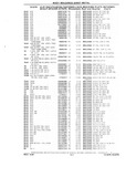 Next Page - Chassis and Body Parts Catalog P&A 10 May 1981
