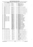 Previous Page - Chassis and Body Parts Catalog P&A 10 May 1981