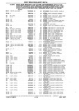 Previous Page - Chassis and Body Parts Catalog P&A 10 May 1981