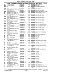 Next Page - Chassis and Body Parts Catalog P&A 10 May 1981