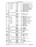 Previous Page - Parts and Accessories Catalog 41 May 1981