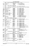 Previous Page - Parts and Accessories Catalog 41 May 1981