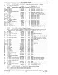 Next Page - Parts and Accessories Catalog 41 May 1981