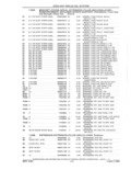 Previous Page - Parts and Accessories Catalog 41 May 1981