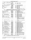 Next Page - Parts and Accessories Catalog 41 May 1981