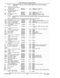Previous Page - Parts and Accessories Catalog 41 May 1981