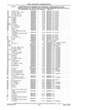 Previous Page - Parts and Accessories Catalog 41 May 1981