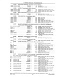 Previous Page - Parts and Accessories Catalog 41 May 1981
