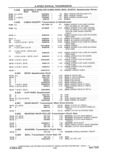 Next Page - Parts and Accessories Catalog 41 May 1981