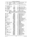 Next Page - Parts and Accessories Catalog 41 May 1981