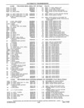 Previous Page - Parts and Accessories Catalog 41 May 1981